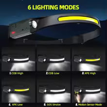 Lampe frontale à capteur LED, Rechargeable, torche frontale, batterie intégrée, 5 Modes d'éclairage,